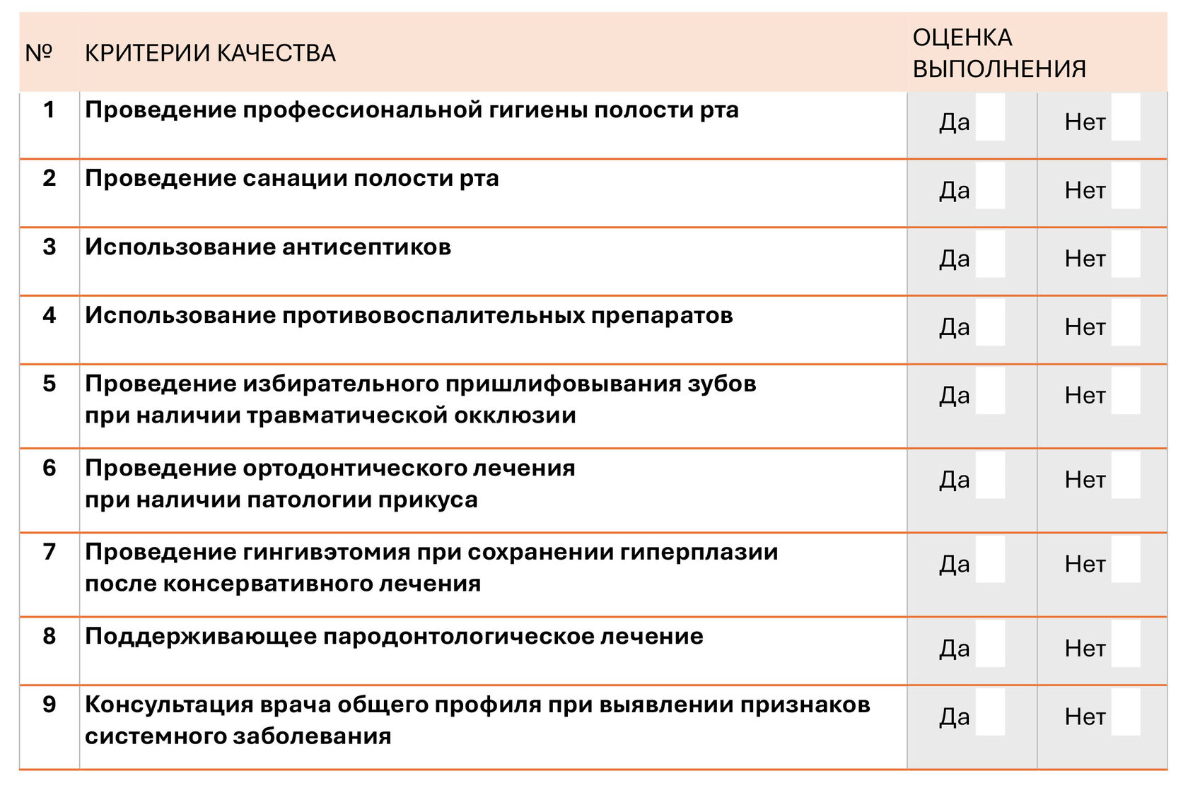 Схема алгоритма