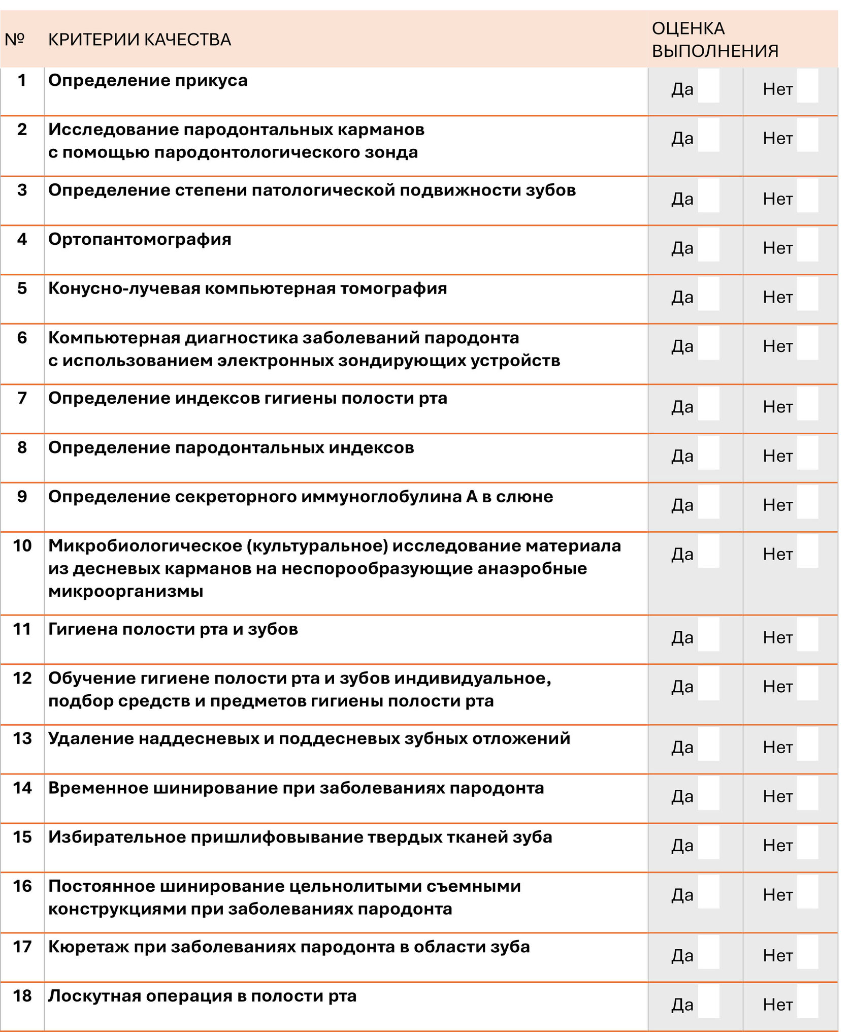 Схема алгоритма