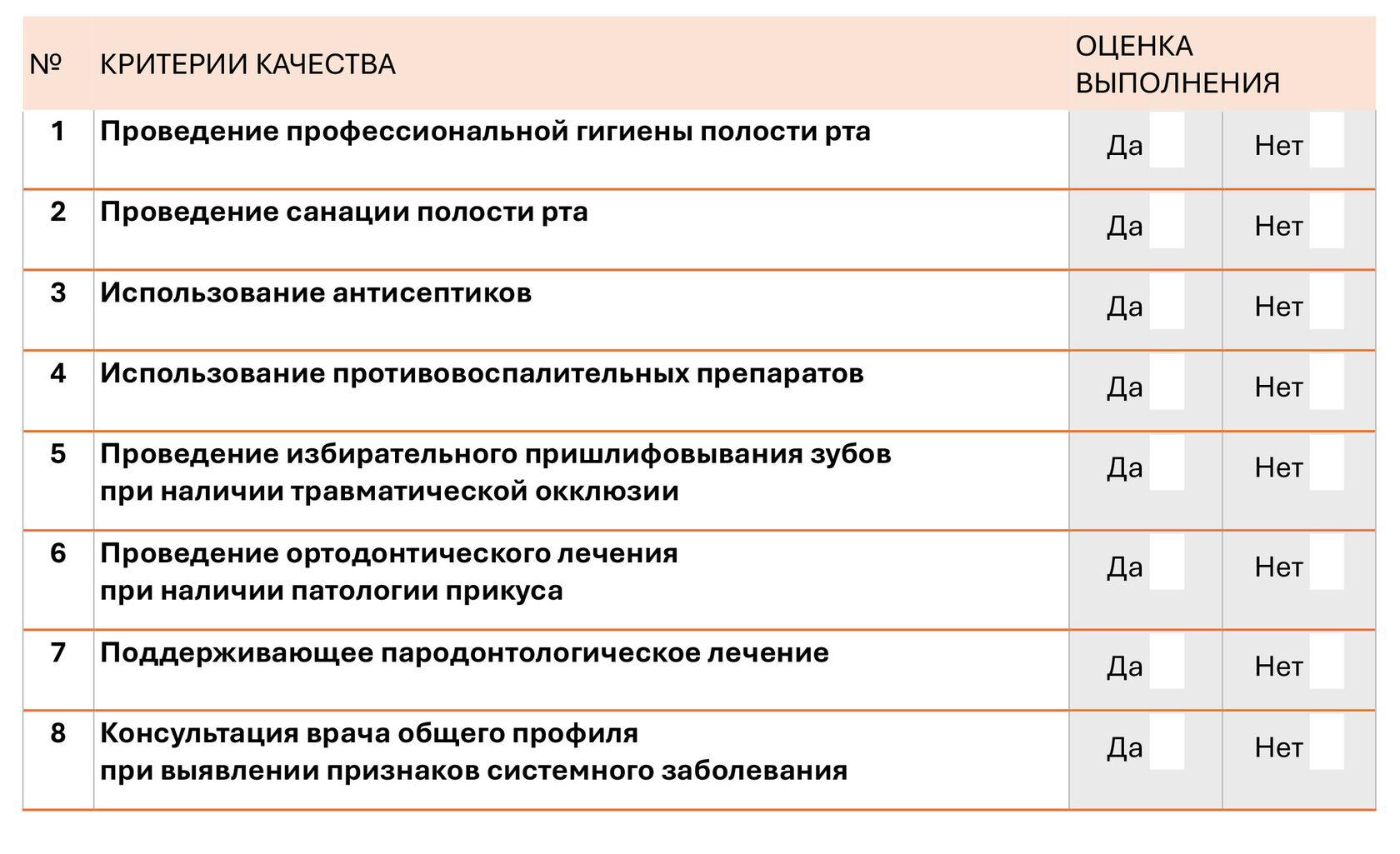 Схема алгоритма
