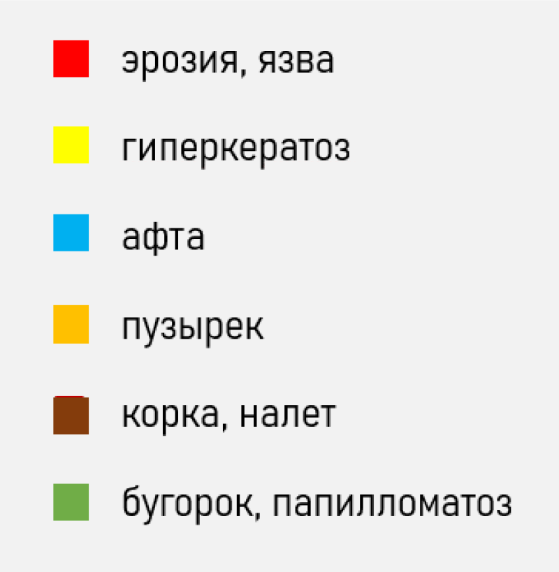 Схема алгоритма